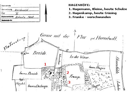 Hagenhoefe